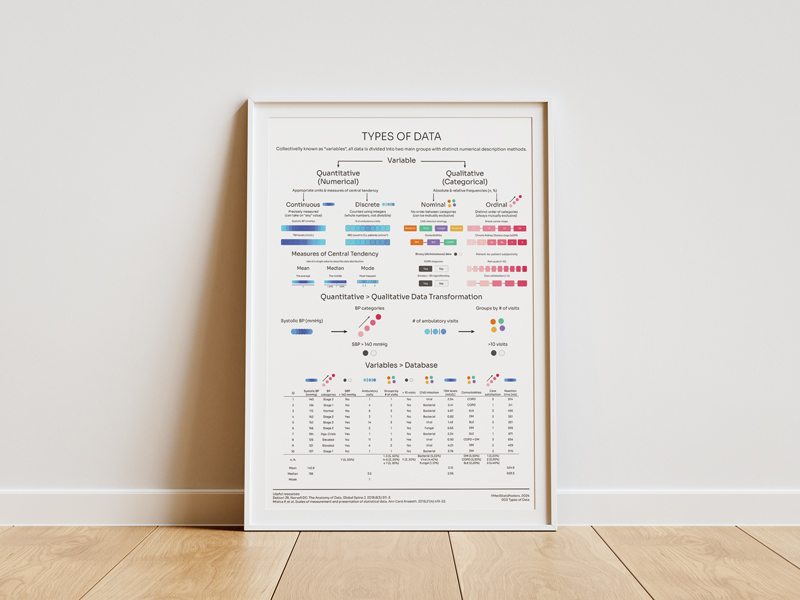 poster preview